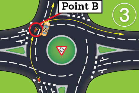 Roundabout_3